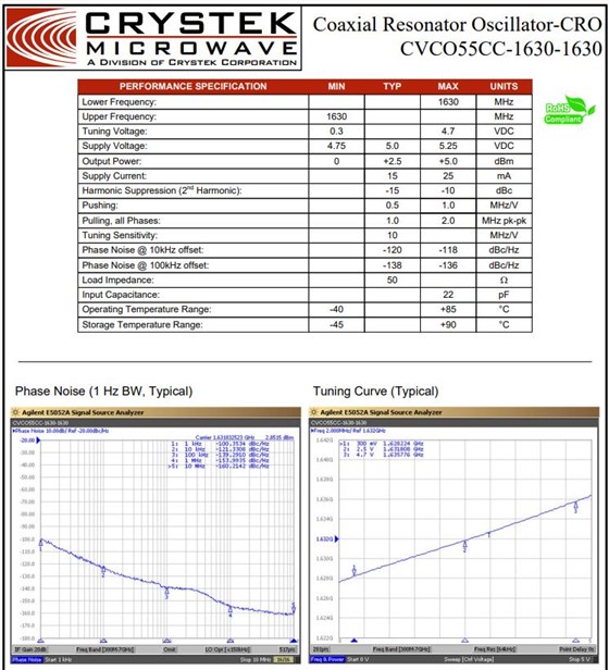 CVCO55CC-1630-1630