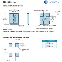 EB2532JA12-12.288M TR,Ecliptek无源晶振,3225mm,汽车级石英晶体