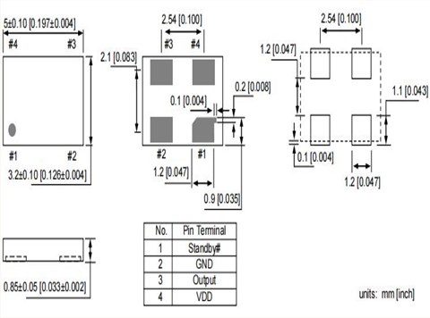 DSC1025BI1-125.0000,5032mm有源晶振,Microchip消费电子晶振
