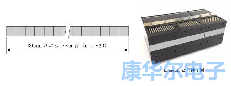 京瓷晶振发布全新风冷辐射机