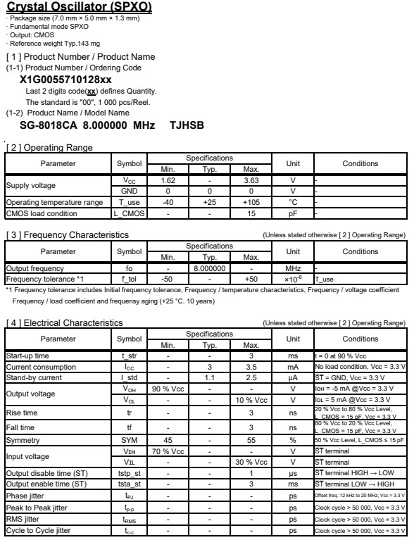 X1G0055710128 11