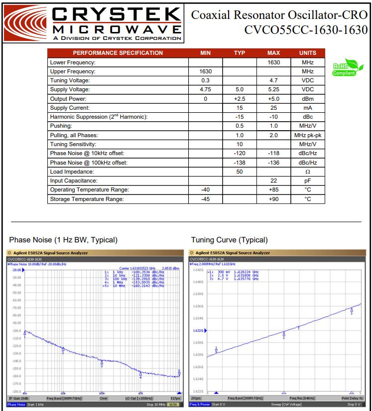 CVCO55CC-1630-1630