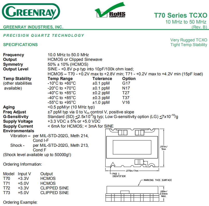 T70