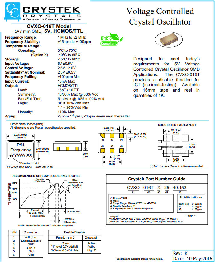 CVXO-016T