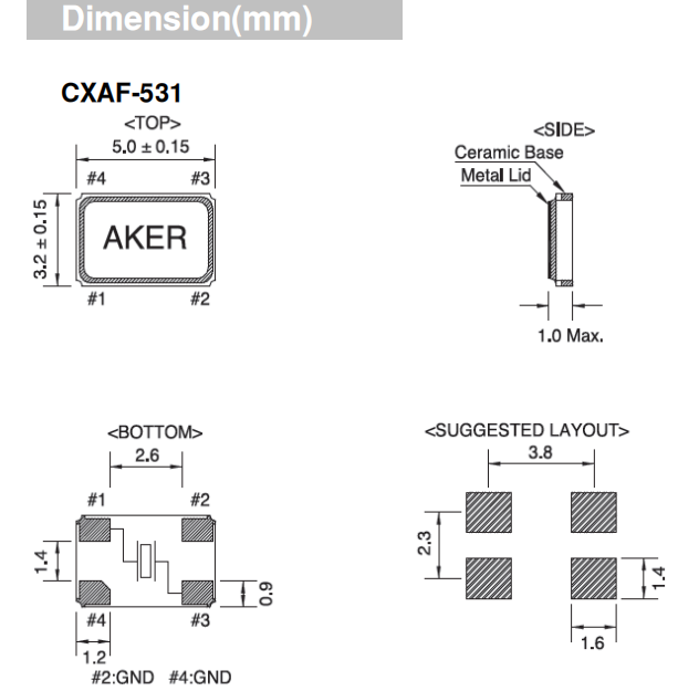 CXAF-531