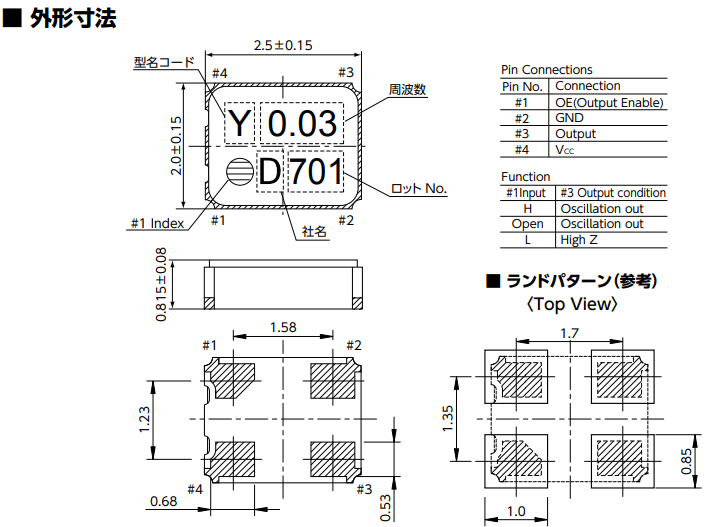 DSO221SY
