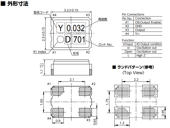DSO321SY