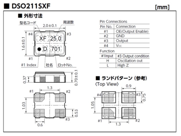 DSO211SXF_dime_jp
