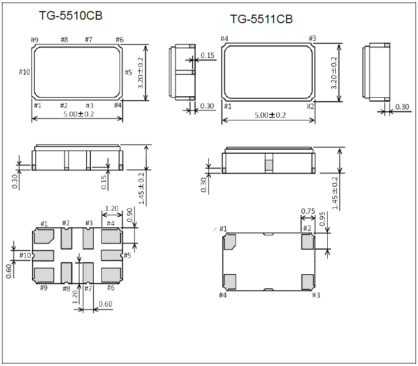TG-5510CB