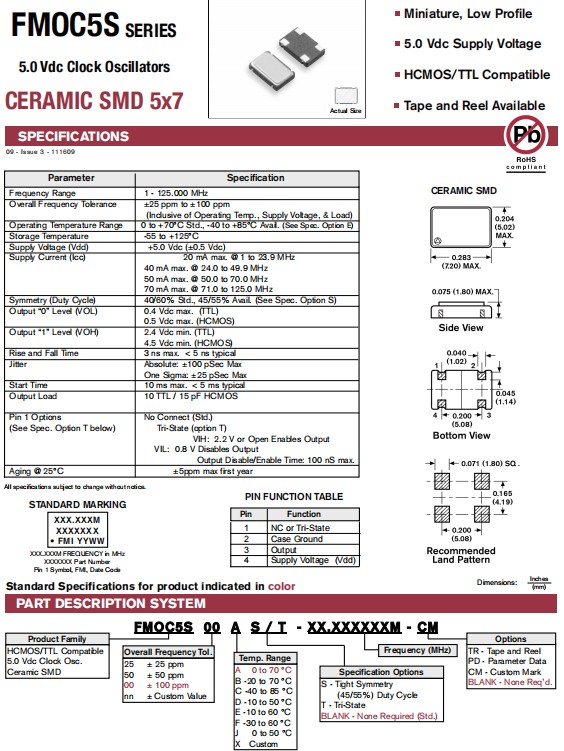 FMOC5S-7050