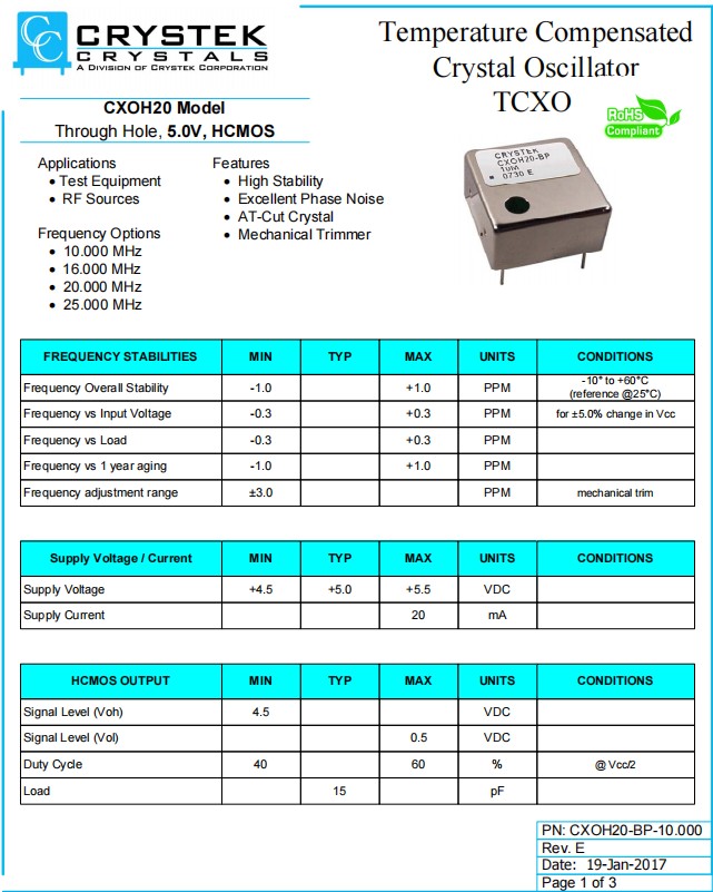 CXOH20 20-20mm
