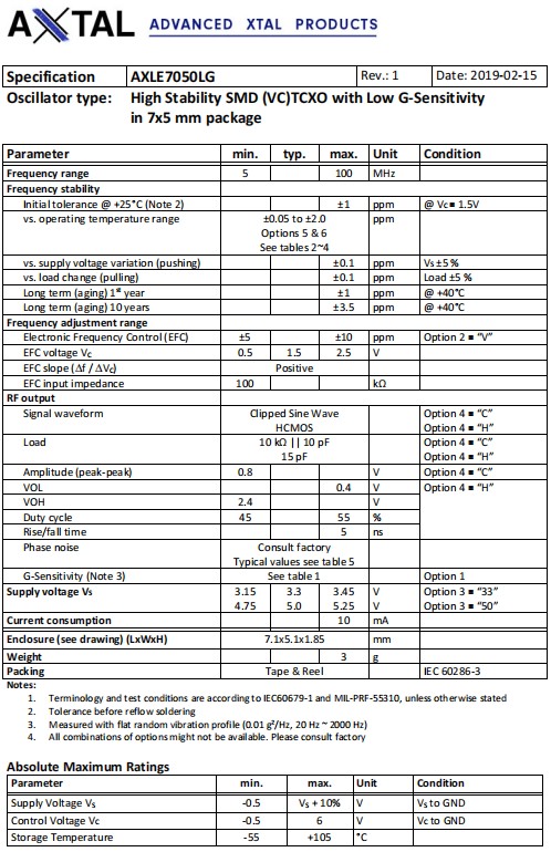 AXLE7050LG-1