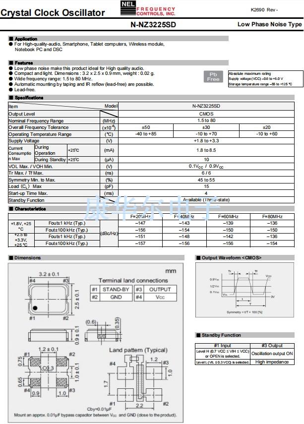 N-NZ3225SD-1
