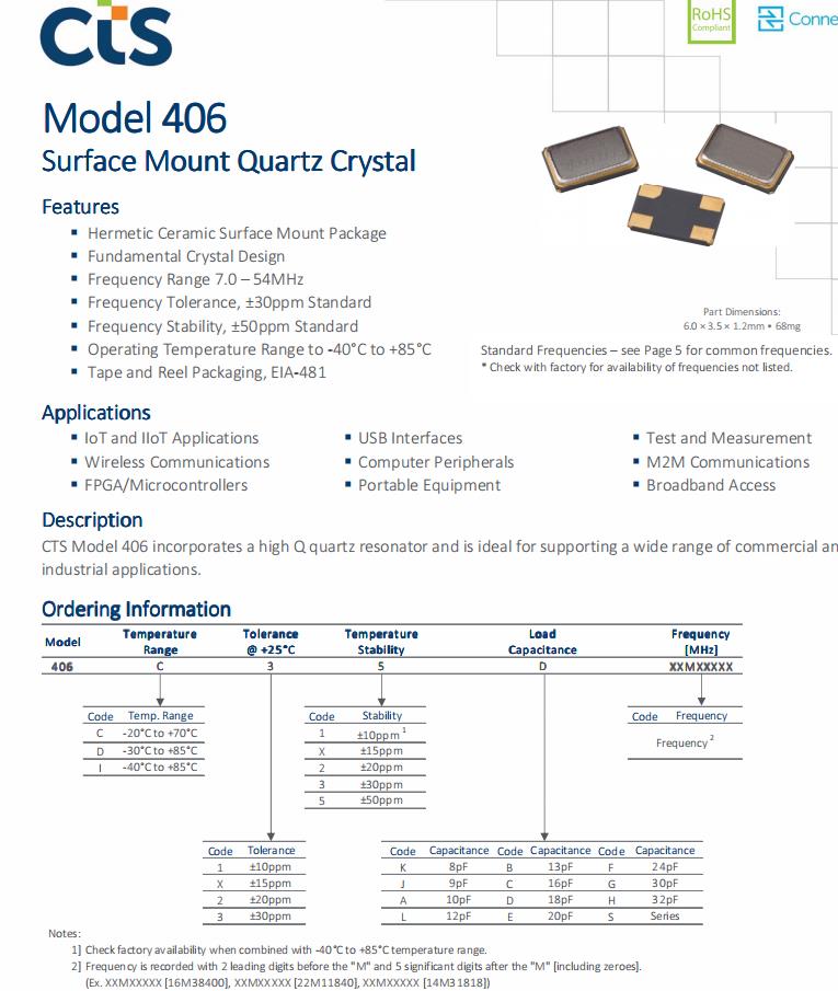 406 CTS 1