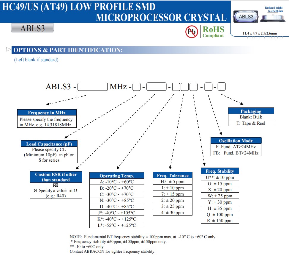 ABLS3-1