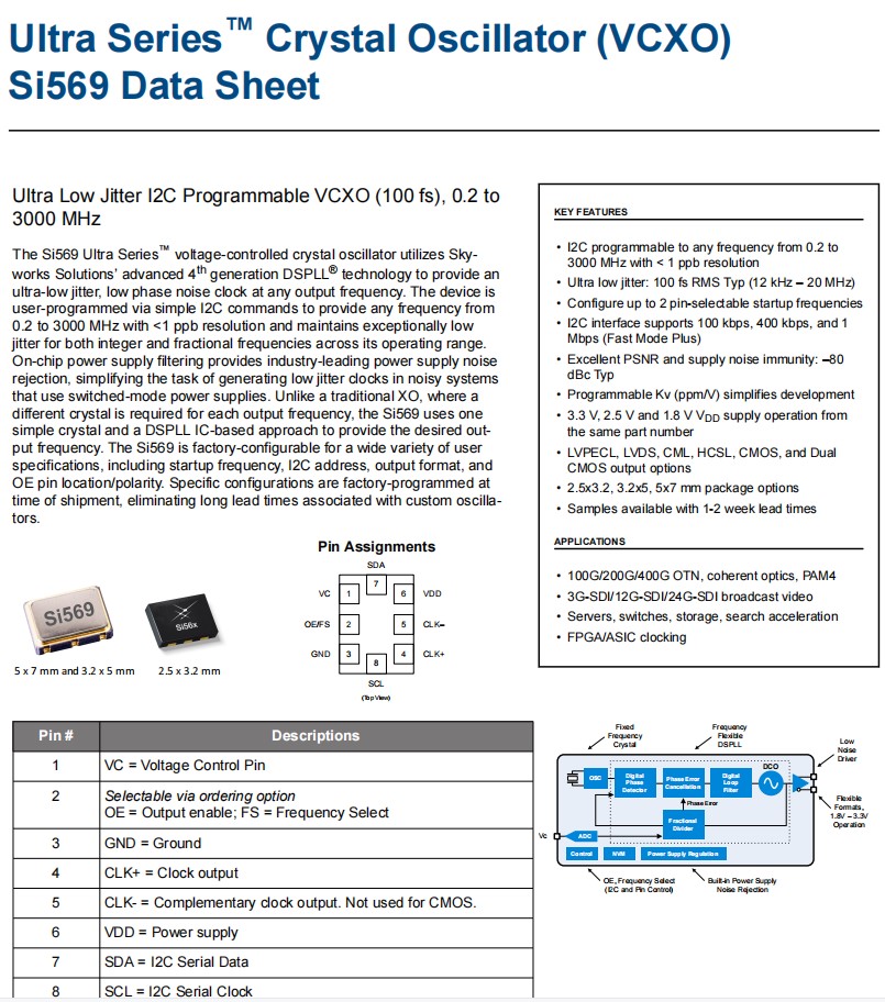 Si569-1