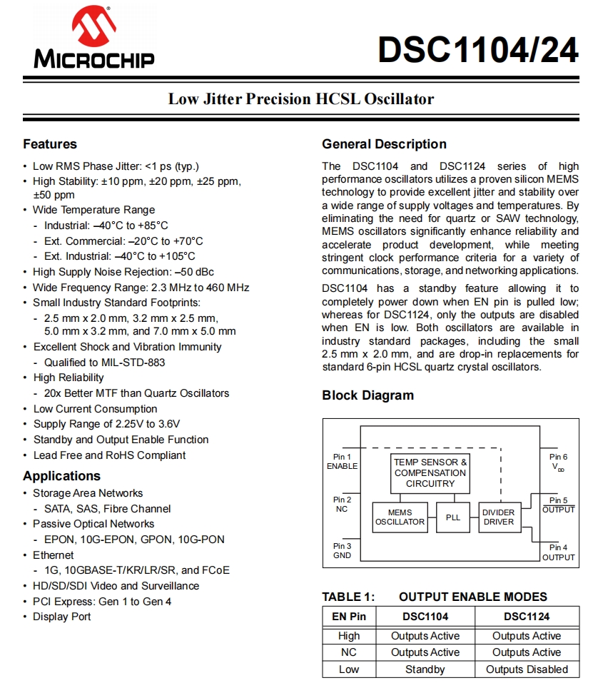 DSC1124 1