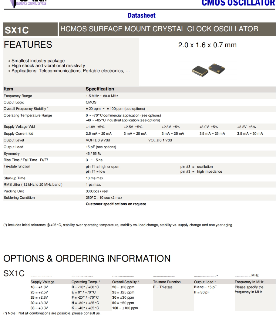SX1C 1