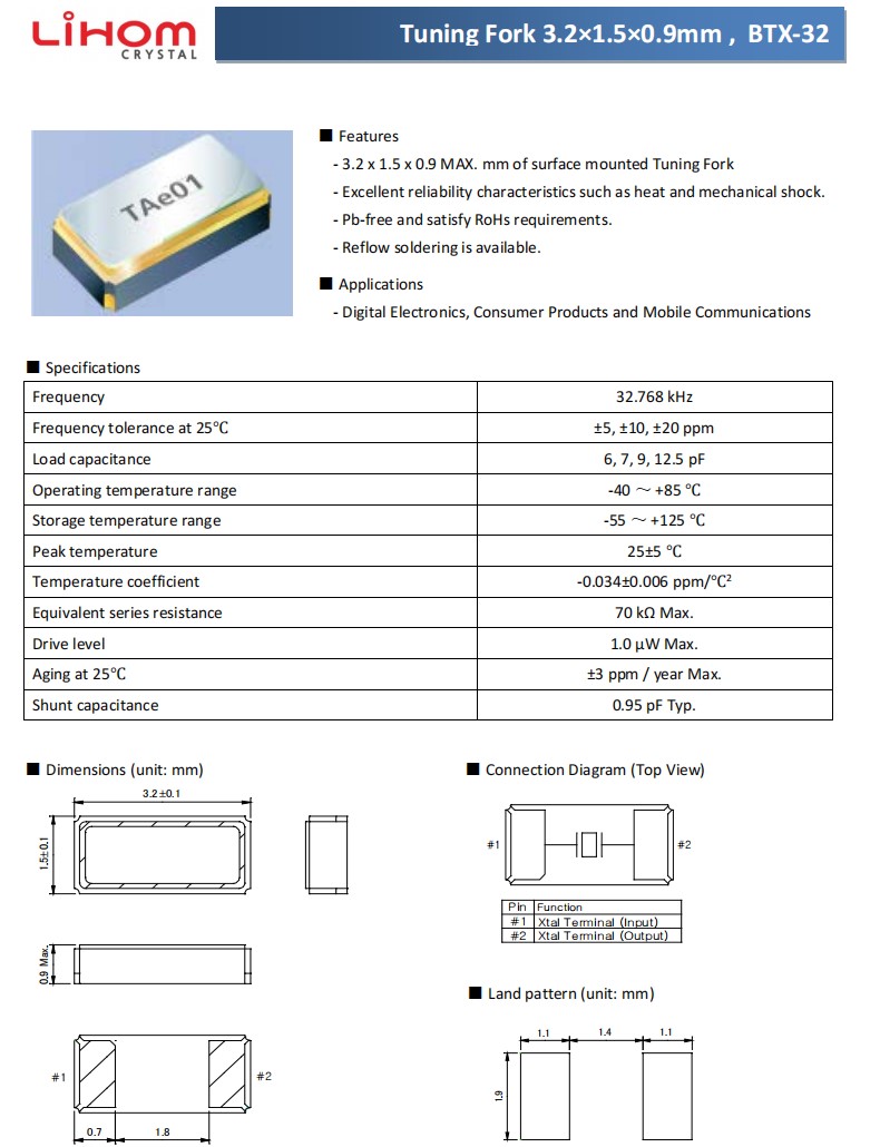 BTX-32规格