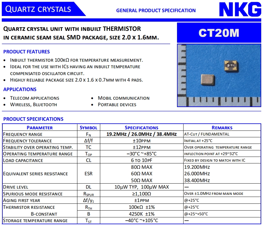 CT20M 1