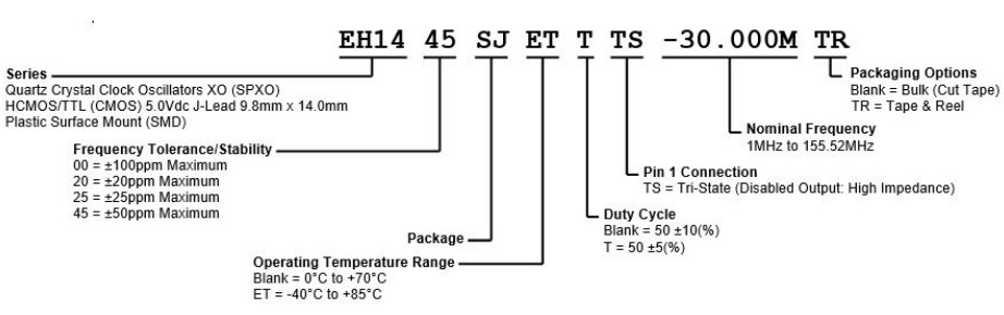EH14 (3)