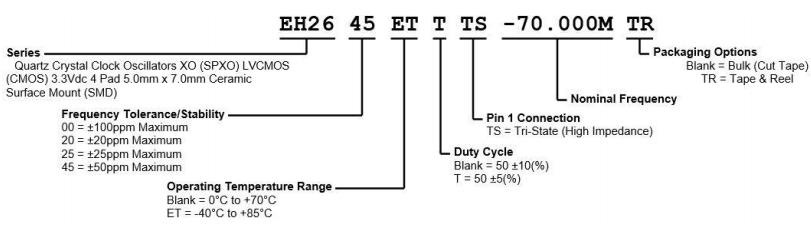 EH26-1